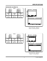 Preview for 11 page of Hatco HWB-11QT Installation & Operating Manual