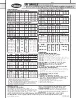 Предварительный просмотр 2 страницы Hatco HWB-FUL Specifications