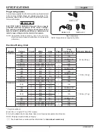 Предварительный просмотр 6 страницы Hatco HWBI-S Series Installation And Operating Manual