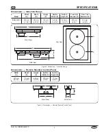 Preview for 5 page of Hatco IRBR2-6200 Installation And Operating Manual