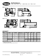 Предварительный просмотр 2 страницы Hatco Krampouz KWM09-1BR46 User Manual