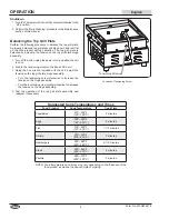 Предварительный просмотр 8 страницы Hatco MCG Series Installation And Operating Manual