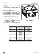 Preview for 8 page of Hatco MCG10G Operating Manual