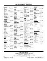 Preview for 8 page of Hatco PMGH-60 Installation, Operating, Service And Parts Manual