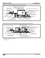 Preview for 14 page of Hatco POWERMITE PMG-100 Installation And Operating Manual