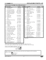 Preview for 27 page of Hatco POWERMITE PMG-100 Installation And Operating Manual