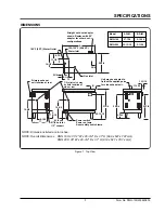 Предварительный просмотр 5 страницы Hatco POWERMITE PMG-100 Installation, Operating, Service And Parts Manual