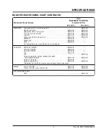 Preview for 7 page of Hatco POWERMITE PMG-100 Installation, Operating, Service And Parts Manual