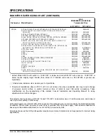 Preview for 8 page of Hatco POWERMITE PMG-100 Installation, Operating, Service And Parts Manual