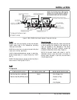 Preview for 17 page of Hatco POWERMITE PMG-100 Installation, Operating, Service And Parts Manual