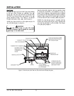 Предварительный просмотр 18 страницы Hatco POWERMITE PMG-100 Installation, Operating, Service And Parts Manual