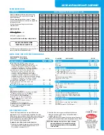 Preview for 3 page of Hatco POWERMITE PMG-100 Specification Sheet