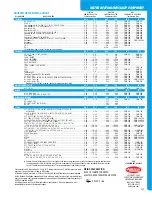 Preview for 5 page of Hatco POWERMITE PMG-100 Specification Sheet