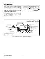 Preview for 14 page of Hatco POWERMITE PMG-60 Installation, Operating, Service And Parts Manual