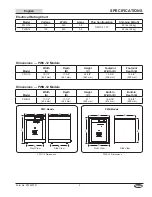 Preview for 5 page of Hatco PW Series Installation And Operating Manual