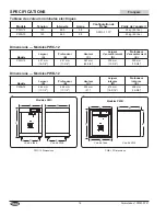 Preview for 16 page of Hatco PW Series Installation And Operating Manual