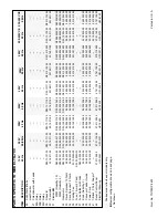 Preview for 4 page of Hatco Q-700 Replacement Parts List Manual