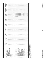 Preview for 6 page of Hatco Q-700 Replacement Parts List Manual