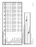 Preview for 7 page of Hatco Q-700 Replacement Parts List Manual