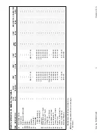 Preview for 9 page of Hatco Q-700 Replacement Parts List Manual