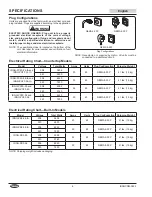 Preview for 6 page of Hatco Rapide Cuisine IRNG-PB2-24-IA Installation And Operating Manual