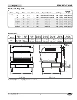 Preview for 5 page of Hatco SAL Series Installation And Operating Manual