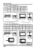 Preview for 6 page of Hatco Serv-Rite SRB-1 Installation And Operating Manual