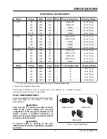 Preview for 5 page of Hatco Thermo-Finisher TF-1919 Installation & Operating Manual