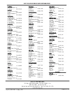 Preview for 16 page of Hatco Thermo-Finisher TF-1919 Replacement Parts List Manual