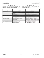 Preview for 18 page of Hatco TM-10 Installation And Operating Manual