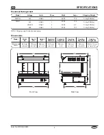 Preview for 5 page of Hatco TMS Series Installation And Operating Manual