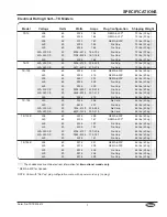 Preview for 7 page of Hatco TOAST KING TK-135B Installation And Operating Manual