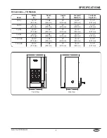 Preview for 9 page of Hatco TOAST KING TK-135B Installation And Operating Manual