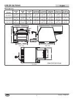 Preview for 6 page of Hatco Toast-Qwik ITQ Series Installation And Operating Manual