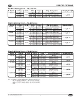 Предварительный просмотр 7 страницы Hatco Toast Qwik TQ-10 Series Installation And Operating Manual