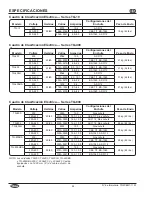 Предварительный просмотр 24 страницы Hatco Toast Qwik TQ-10 Series Installation And Operating Manual