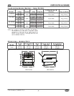 Предварительный просмотр 25 страницы Hatco Toast Qwik TQ-10 Series Installation And Operating Manual