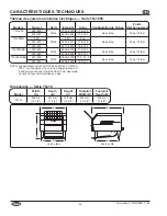 Предварительный просмотр 42 страницы Hatco Toast Qwik TQ-10 Series Installation And Operating Manual