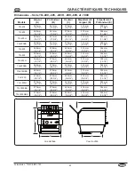 Предварительный просмотр 43 страницы Hatco Toast Qwik TQ-10 Series Installation And Operating Manual