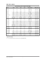 Preview for 8 page of Hatco TOAST-QWIK TQ-300 Installation And Operating Manual