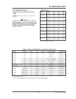 Preview for 15 page of Hatco TOAST-QWIK TQ-300 Installation And Operating Manual