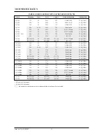 Preview for 16 page of Hatco TOAST-QWIK TQ-300 Installation And Operating Manual