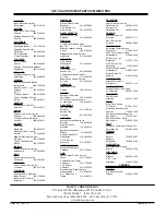 Preview for 4 page of Hatco Toast-Rite  TRH-60 Replacement Parts List