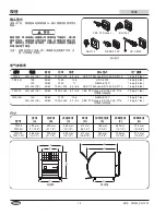 Preview for 14 page of Hatco TOASTMAX TM3-10 Series Installation And Operating Manual