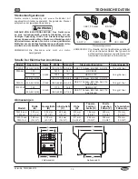 Предварительный просмотр 15 страницы Hatco TOASTMAX TM3 Series Installation And Operating Manual