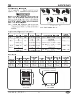 Предварительный просмотр 45 страницы Hatco TOASTMAX TM3 Series Installation And Operating Manual