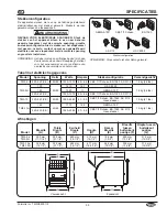 Предварительный просмотр 55 страницы Hatco TOASTMAX TM3 Series Installation And Operating Manual