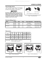 Preview for 5 page of Hatco TPU-230-4 Series Installation And Operating Manual