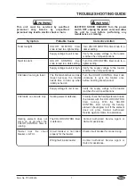 Preview for 9 page of Hatco TPU-230-4 Series Installation And Operating Manual