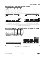 Preview for 13 page of Hatco UGA-18 Installating And Operation Manual